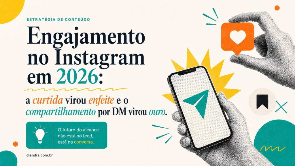 engajamento no Instagram em 2026 compartilhamento por DM supera curtida